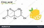 Is Citrate Acidic or Basic?