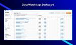 Is Cloudwatch Expensive