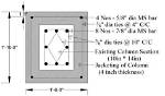 Is Code for Column Jacketing?