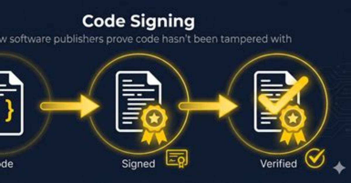 Is Code Signing a Word?