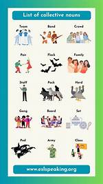 Is Collative a Word?