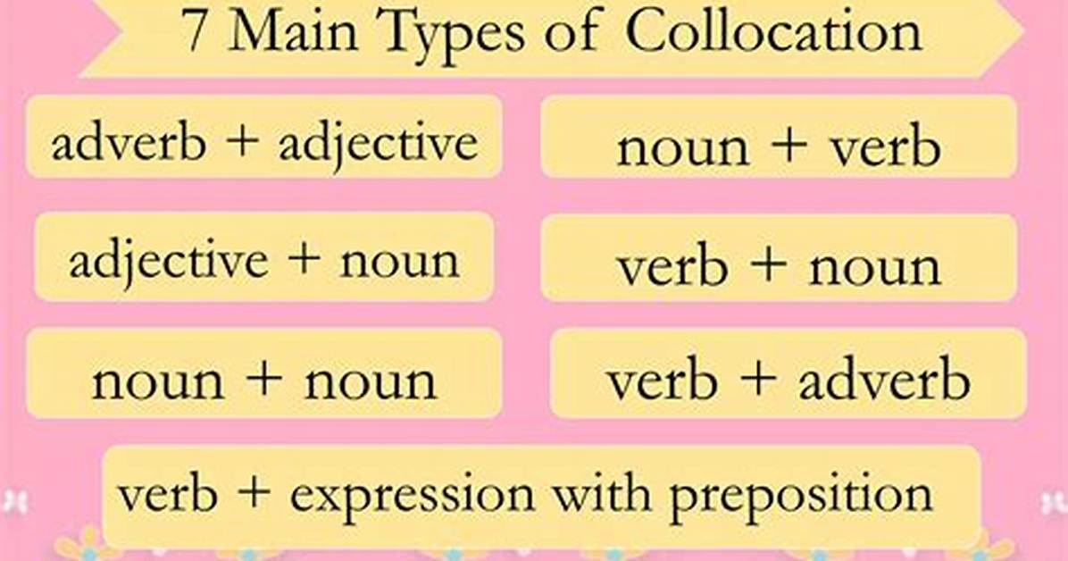 Is Collocation a Countable Noun?