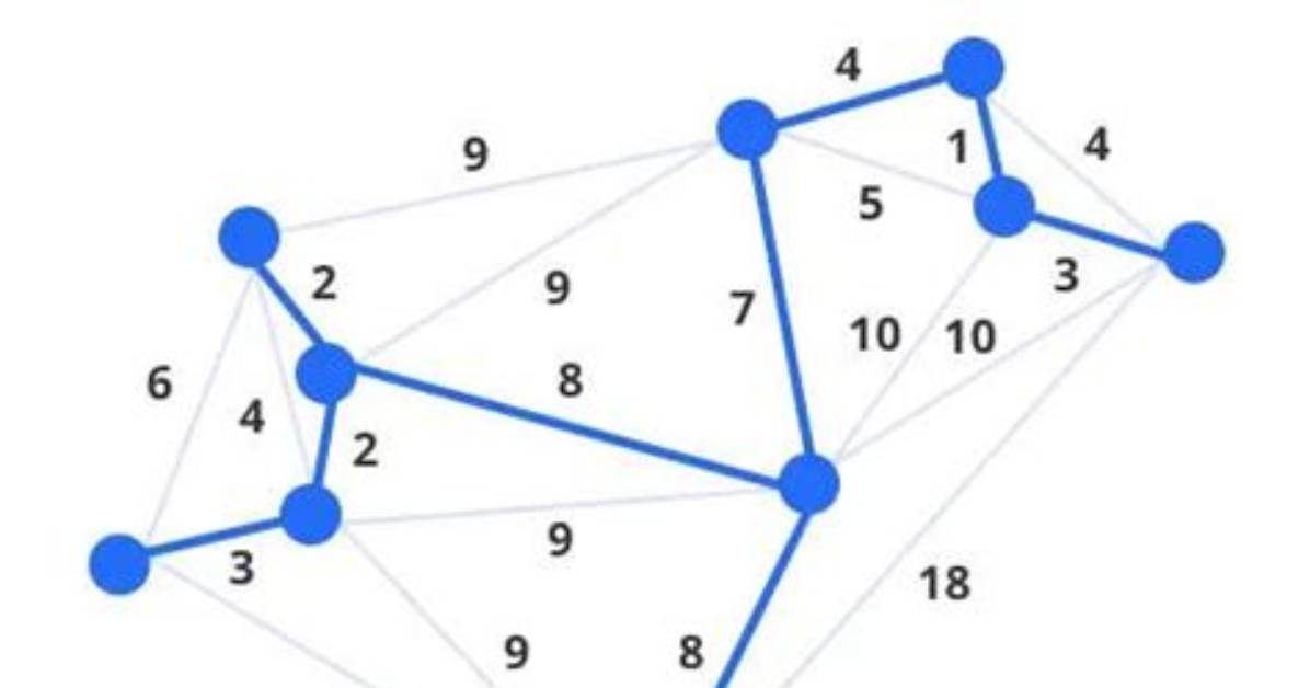 Is Combinatorial Optimization Useful?