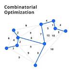 Is Combinatorial Optimization Useful?