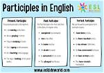 Is Commanded a Participle?