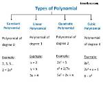 Is Constant a Polynomial