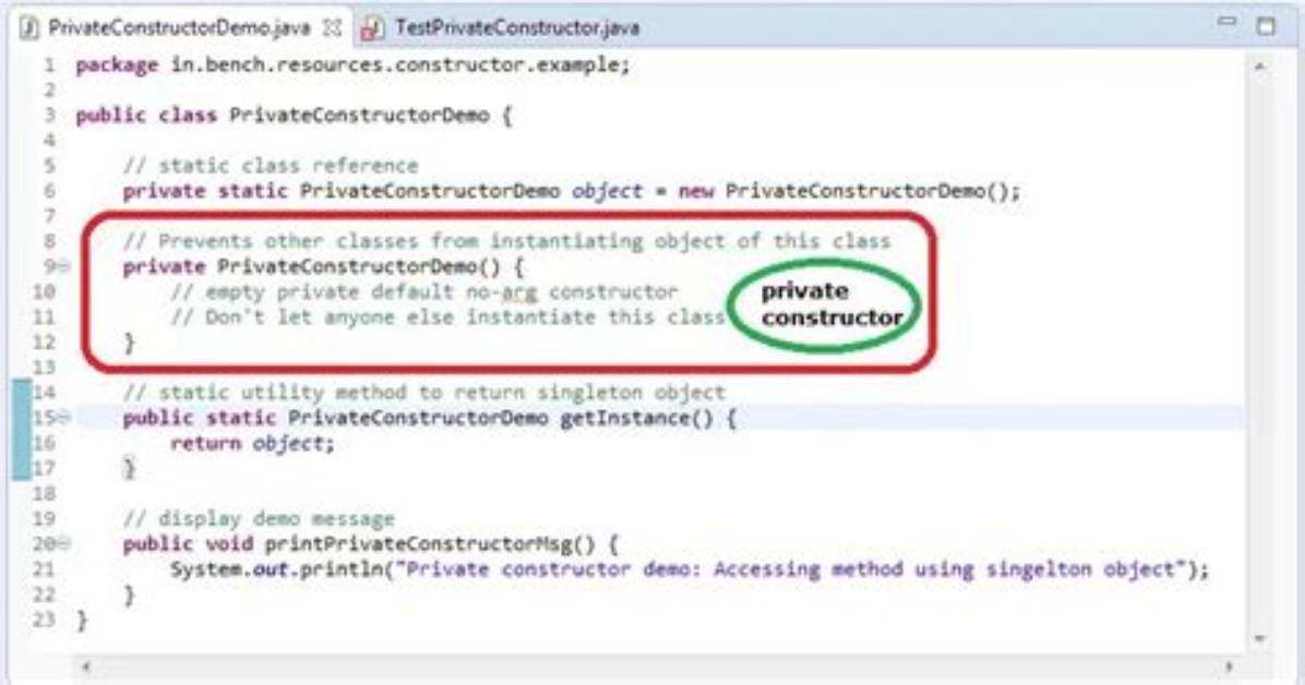 Is Constructor Private in Java?