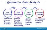 Is Content Analysis Qualitative?