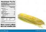 Is Corn Carbs