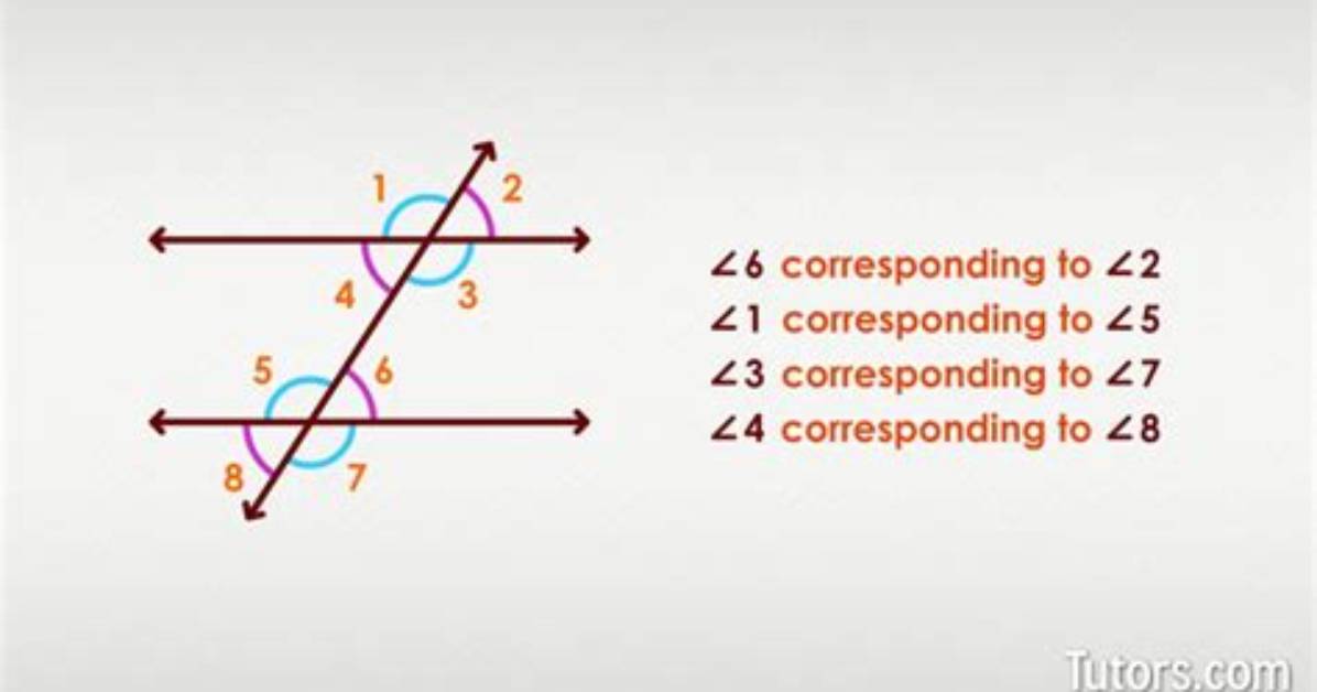 Is Corresponding Angles Are Equal?