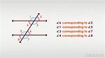 Is Corresponding Angles Are Equal?