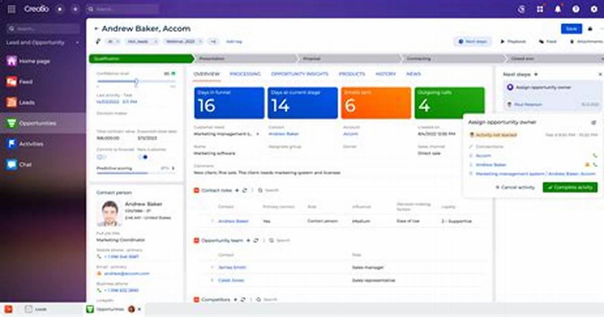 Is Crm a Software? | Contextresponse. Com