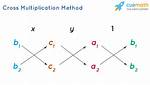 Is Cross Multiplication Method Deleted?