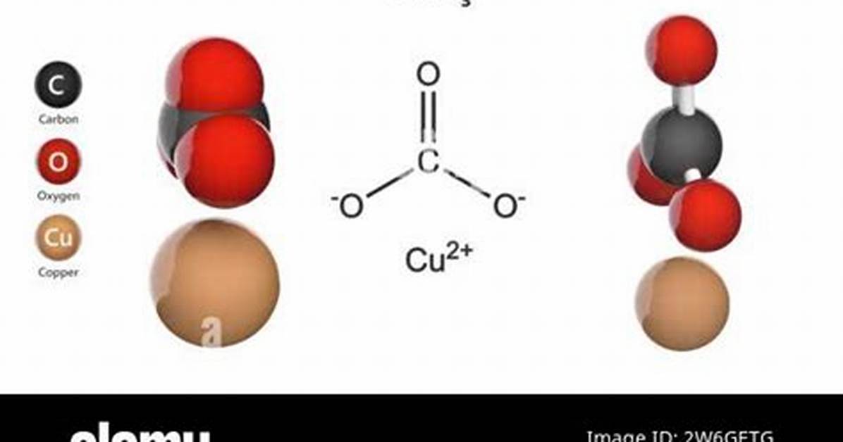 Is Cuco3 Basic or Salt