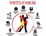 Is Dancing Good Exercise?