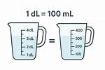 Is Deciliter Same as Ml?