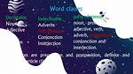 Is Declinable a Word?