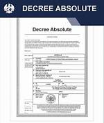 Is Decree Absolute Automatic?