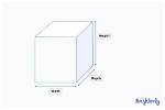 Is Depth the Same as Height?