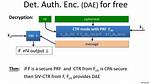 Is Deterministic Encryption Secure?