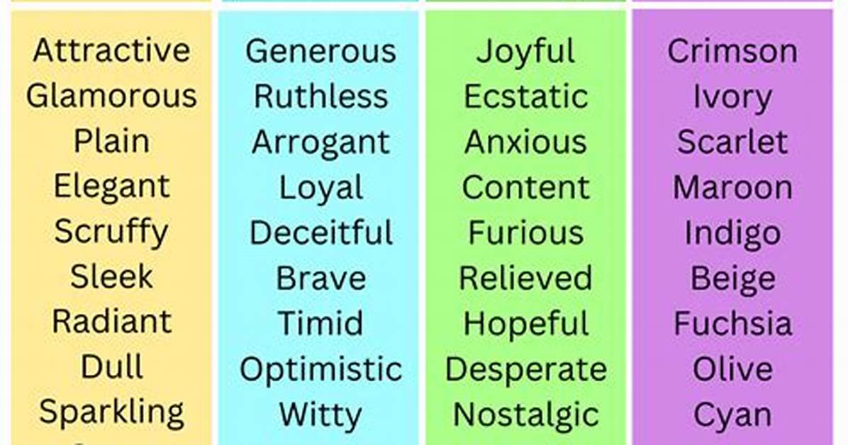 Is Developable an Adjective?