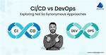Is Devops and Ci Cd Same