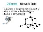 Is Diamond a Network Solid