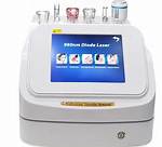 Is Diode Laser Effective?