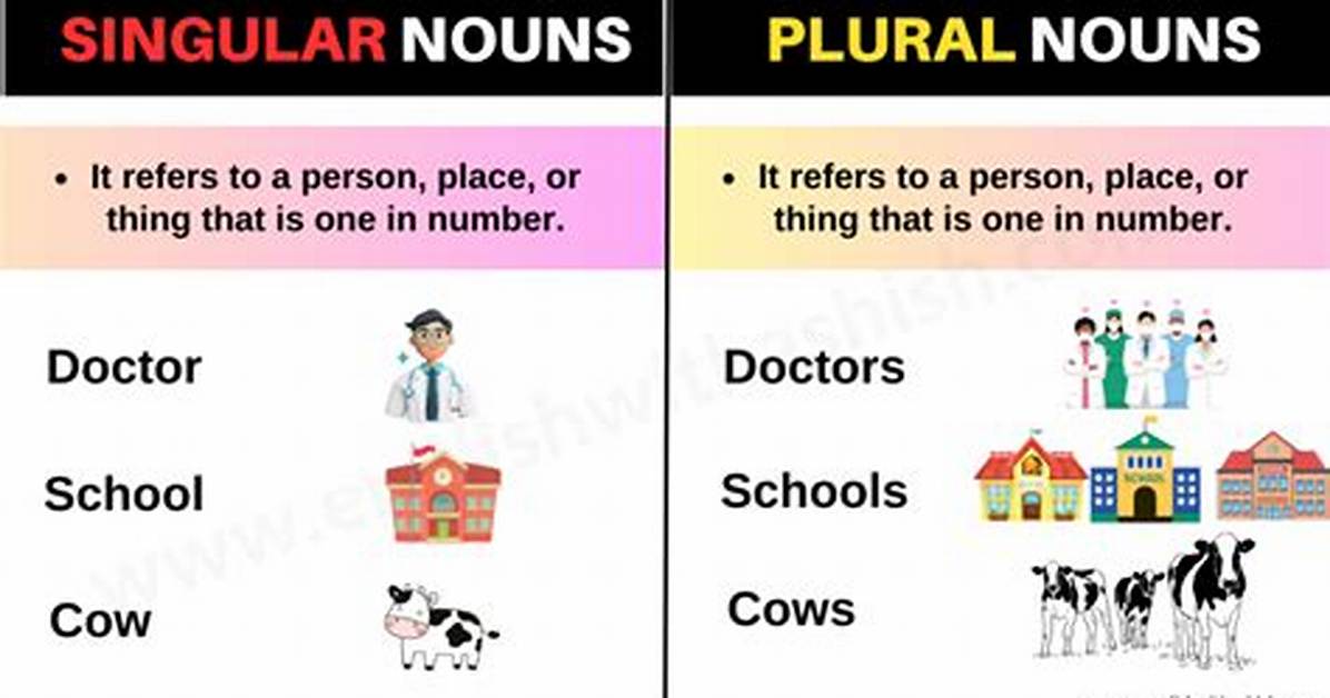 Is Does Plural or Singular?