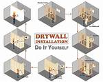 Is Doing Drywall Easy?