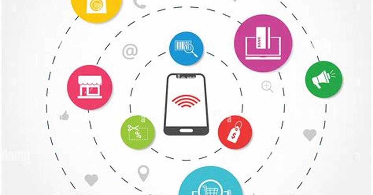 Is E-Commerces a Word?