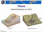 Is Earthflow a Mudflow