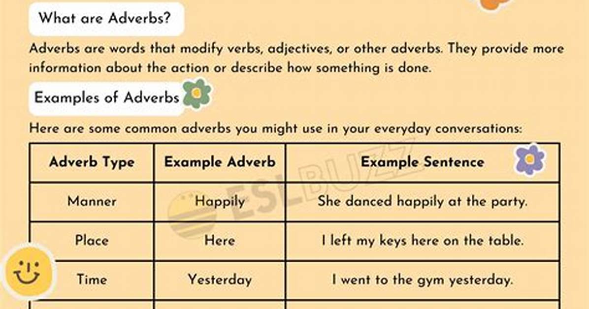 Is Edify a Adverb?