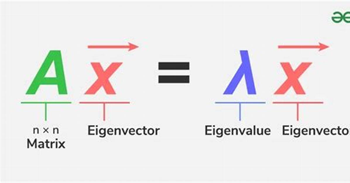 Is Eigenstate an Eigenvector?
