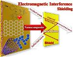 Is Electromagnetic Shield Possible? | Contextresponse. Com