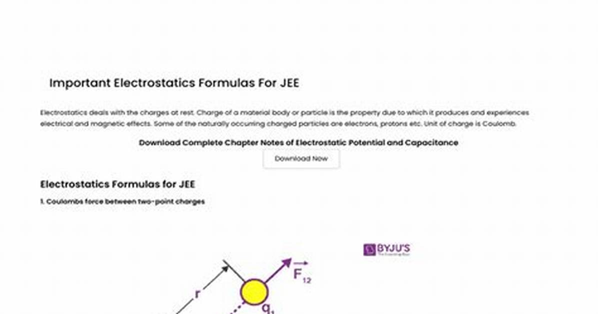 Is Electrostatics Important for Jee?
