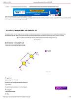 Is Electrostatics Important for Jee?
