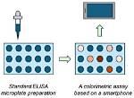 Is Elisa a Biosensor?