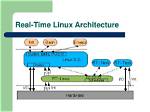 Is Embedded Linux Real Time?