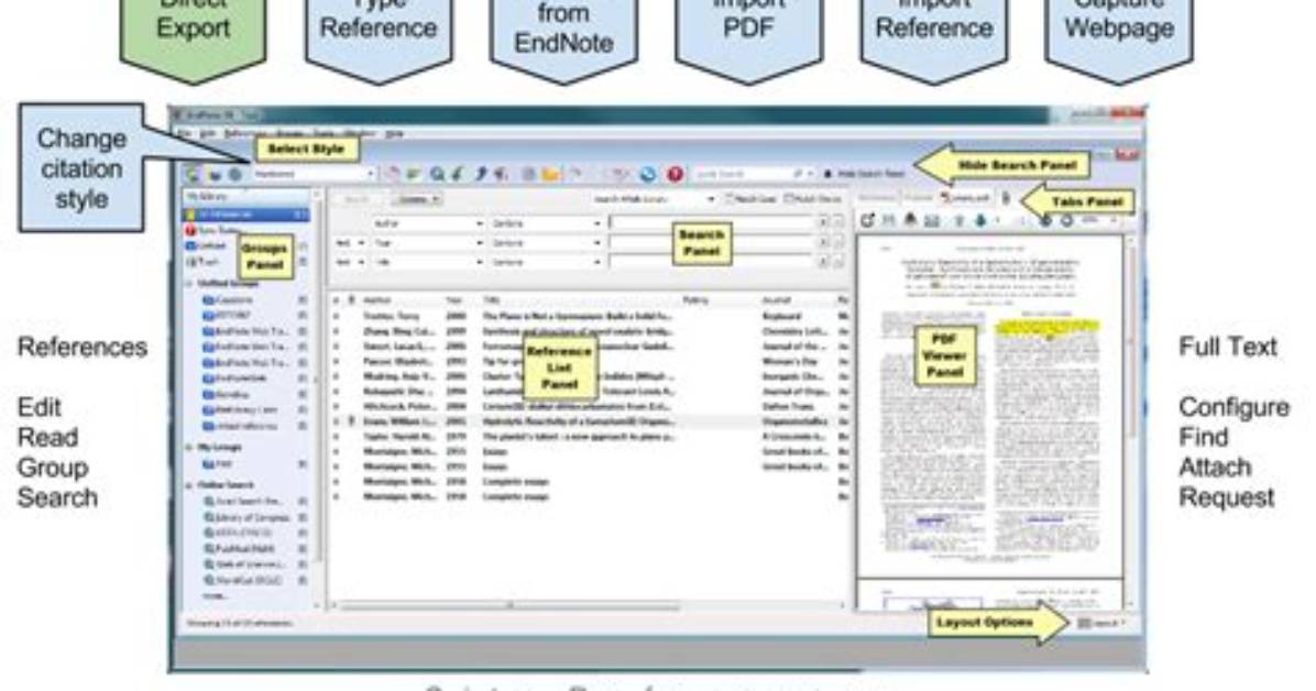 Is Endnote a Database?