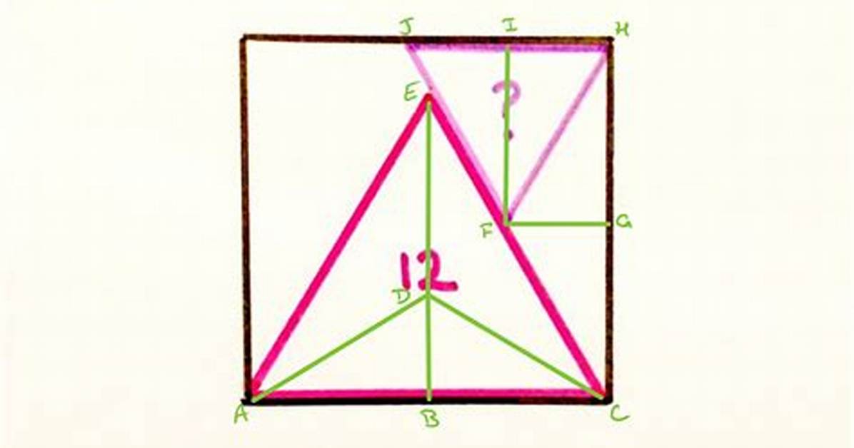Is Equilateral a Square?