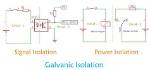 Is Ethernet Galvanically Isolated?