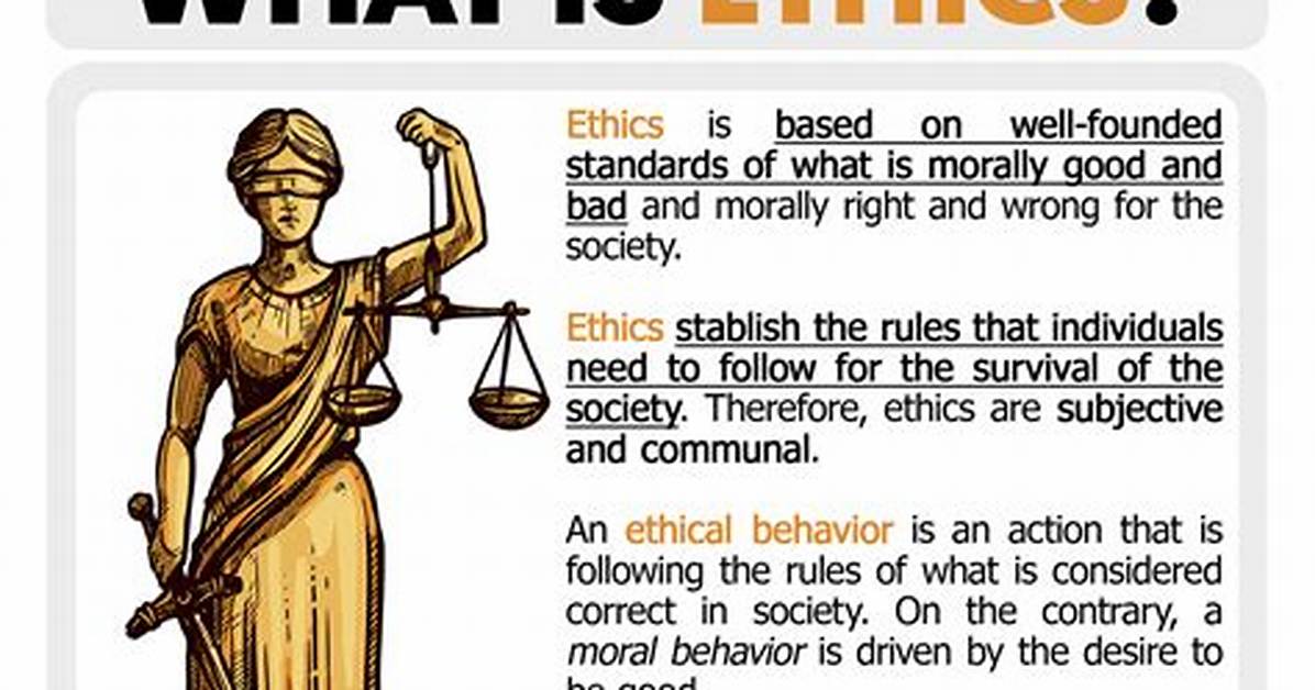 Is Ethically Right or Wrong?