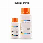 Is Eugonic a Word?
