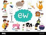 Is Ew a Digraph