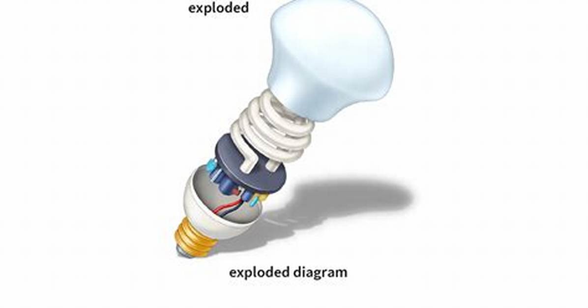 Is Exploded an Adjective?