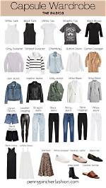 Is Fashion a Basic Need