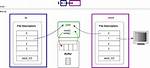 Is File Descriptor Pipe?