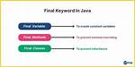Is Finalize a Keyword in Java?