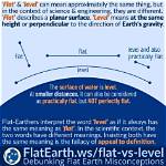 Is Flat and Level the Same
